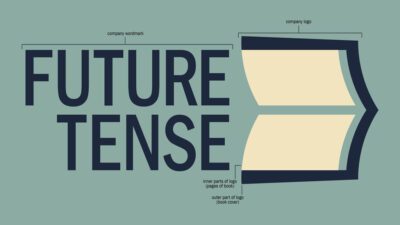 زمان آینده در زبان انگلیسی future tense in English